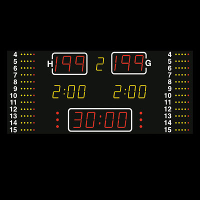 marcador eletrónico basquetebol