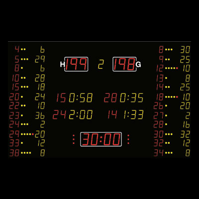 ELECTRONIC BASKETBALL SCOREBOARD