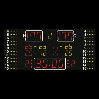 ELECTRONIC BASKETBALL SCOREBOARD