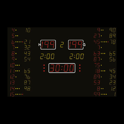 marcador electrónico de baloncesto – SCBO0310