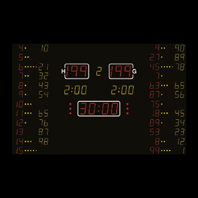 ELECTRONIC BASKETBALL SCOREBOARD