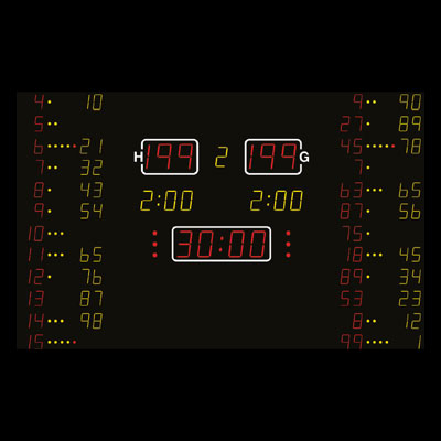 ELECTRONIC BASKETBALL SCOREBOARD