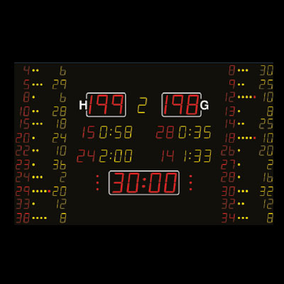 marcador electrónico de baloncesto – SCBO0312