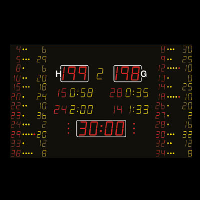 ELECTRONIC BASKETBALL SCOREBOARD