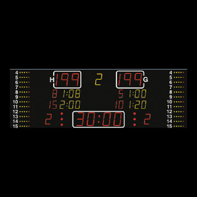 ELECTRONIC BASKETBALL SCOREBOARD
