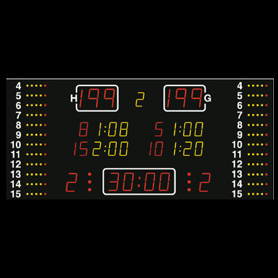 marcador electrónico de baloncesto – SCBO0302