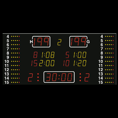 ELECTRONIC BASKETBALL SCOREBOARD