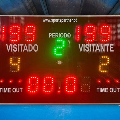 Electronic multi-sport scoreboard