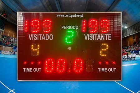 Electronic multi-sport scoreboard