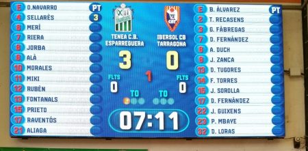 scoreboards Indoor - 4 Modalities