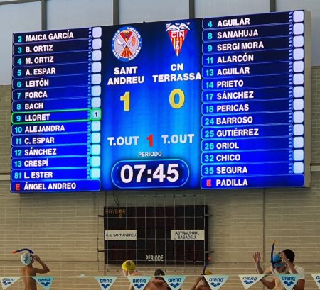 Scoreboards From Abroad -1 Mode