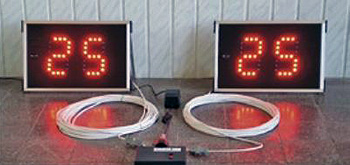 ELECTRONIC SCOREBOARD FOR CORFEBOL